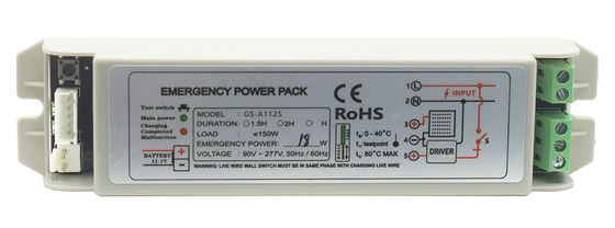 リイオン緊急電源パック インバーター 維持型 緊急電源 11-20W GS-A1125